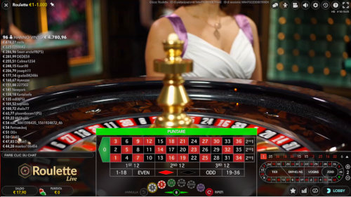 Novità su migliori siti roulette 3 racconti che non sapevi sulla migliori siti roulette